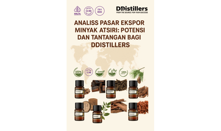 Essential Oil Export Market Analysis: Opportunities and Challenges for DDistillers