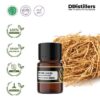 Vetiver (Gold) / Akar Wangi Emas Essential Oil Pure 100%, 2-10ML GS