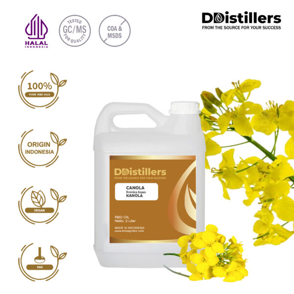 Canola / Canola RBD Oil Pure 100%, 2L HDPE