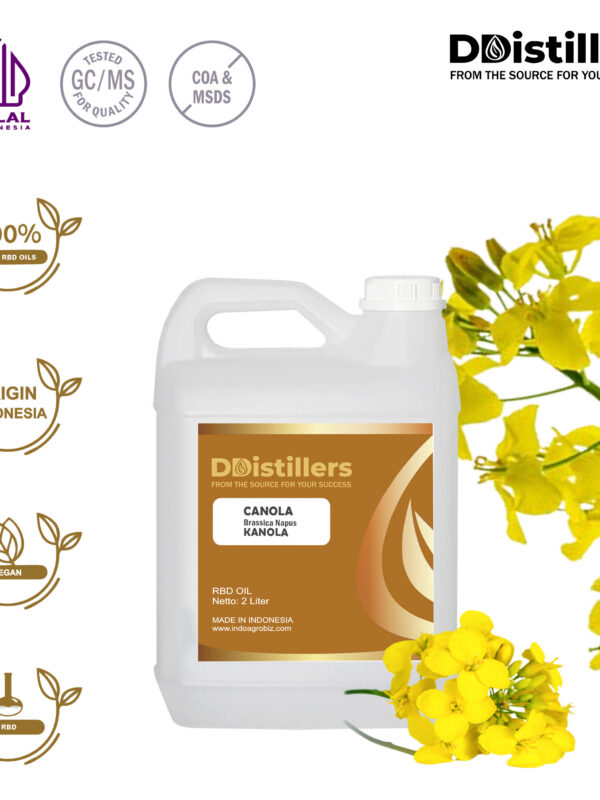 1a3925c35cee4029a9389f92507f501e.jpg Canola / Canola RBD Oil Pure 100%, 2L HDPE