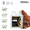 1d1bb72475f847308f68a5ec664edc2b.png Coffee / Kopi Arabika Essential Oil Pure 100%, 500ML-1L HDPE/SS