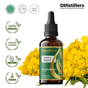3d6812bc598e462b8f5e618c746458ba.jpg Canola / Canola Carrier Oil Pure 100%, 50-100ML GS