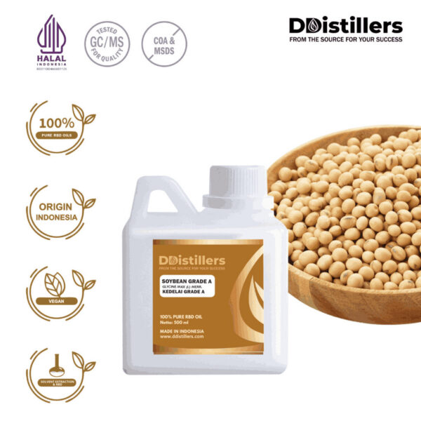 Soybean Grade A / Kedelai Grade A RBD Oil Pure 100%, 500ML-1L HDPE