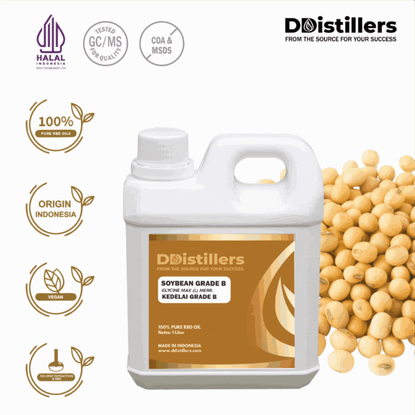 8e7ead0bf69a43468b7c95c14aa87658.png Soybean Grade B / Kedelai Grade B RBD Oil Pure 100%, 500ML-1L HDPE