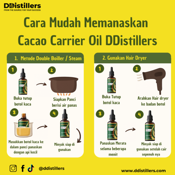 Cacao / Coklat Carrier Oil Pure 100%, 50-100ML GS