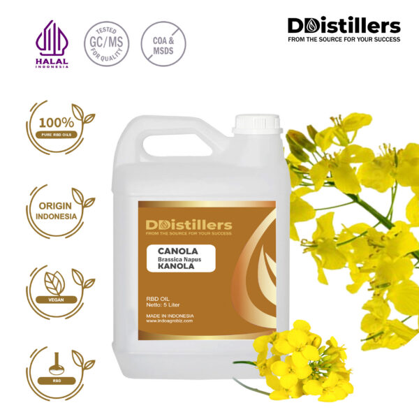 Canola / Canola RBD Oil Pure 100%, 5L HDPE