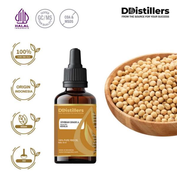Soybean / Kedelai Grade A RBD Oil Pure 100%, 50-100ML GS