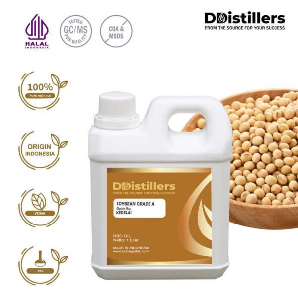 f7d314ab466c41f0835dc5660149d82f.jpg Soybean / Kedelai Grade A RBD Oil Pure 100%, 500ML-1L HDPE